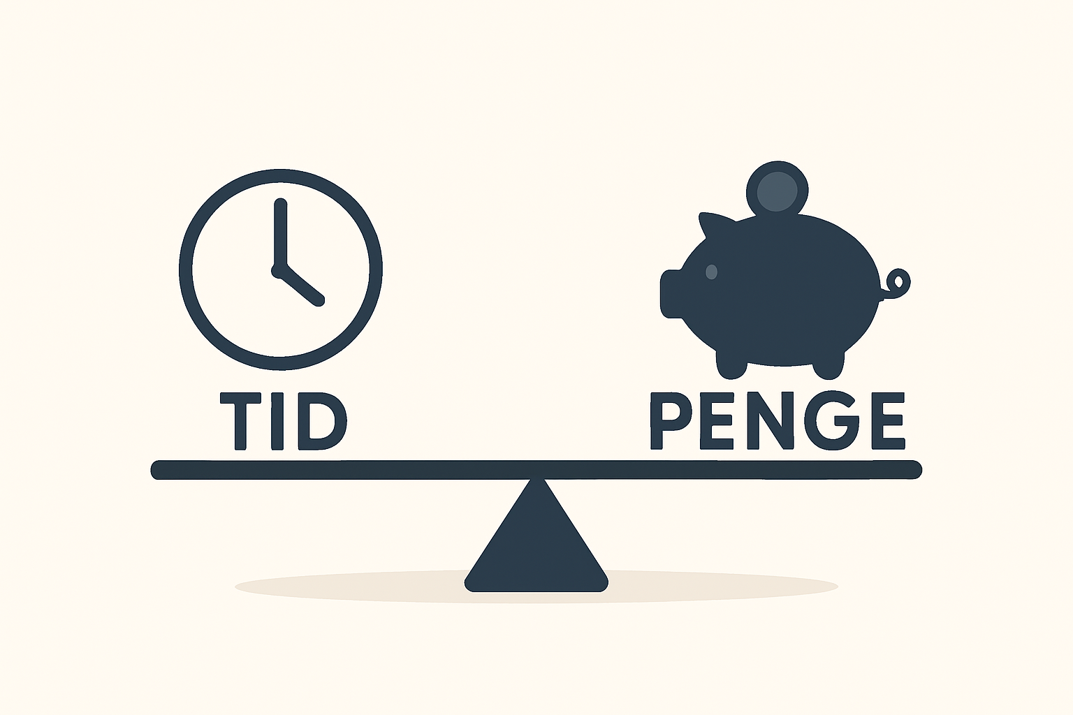 seo pris. tid vs pengepng